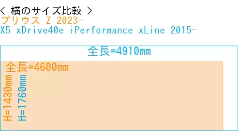 #プリウス Z 2023- + X5 xDrive40e iPerformance xLine 2015-